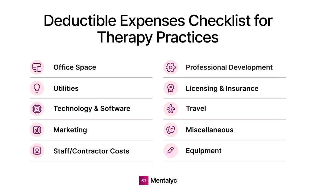 Deductible Expenses Checklist for Therapy Practices