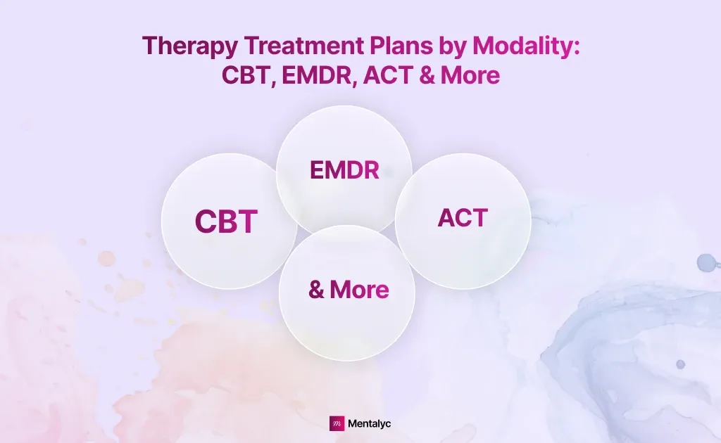 Therapy Treatment Plans by Modality