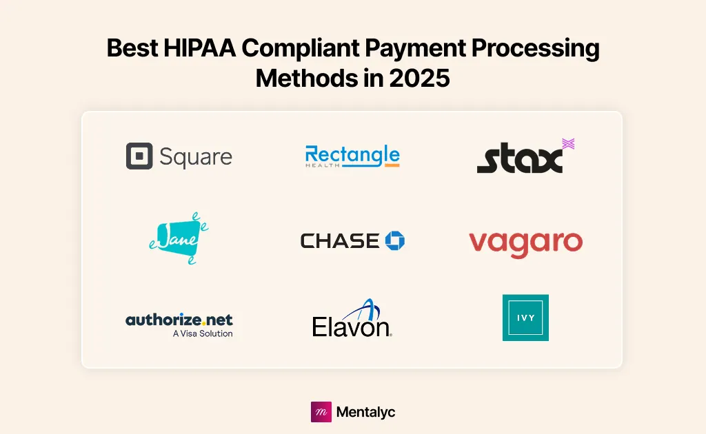 Top HIPAA-Compliant Payment Processing Systems for Therapists in 2025