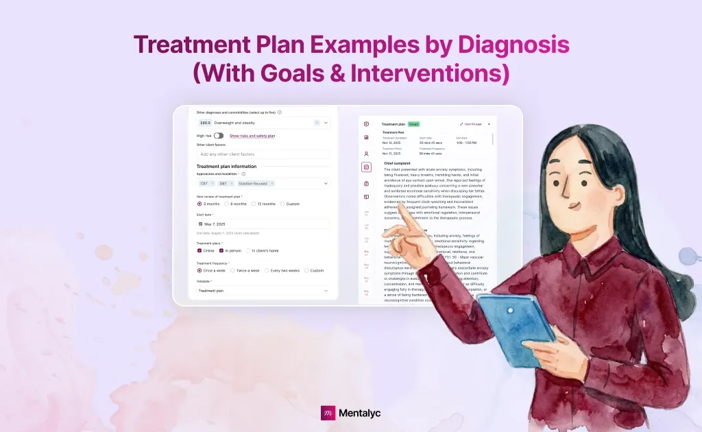 Treatment Plan Examples by Diagnosis