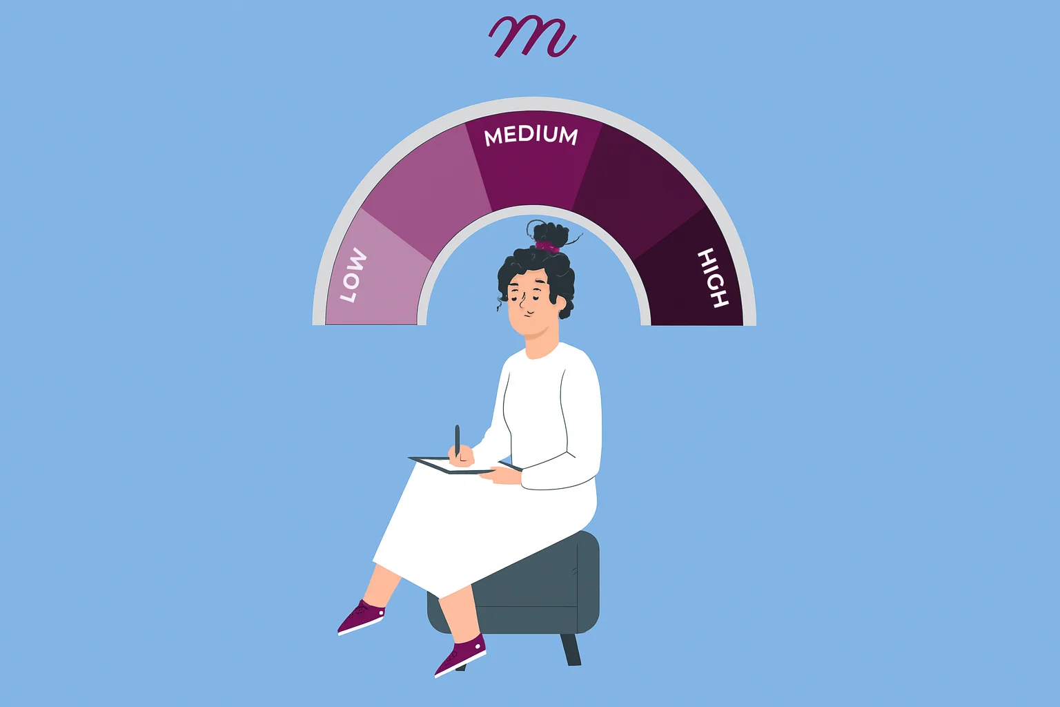 Using the Adult ADHD Self-Report Scale (ASRS) in Therapy or Treatment Planning