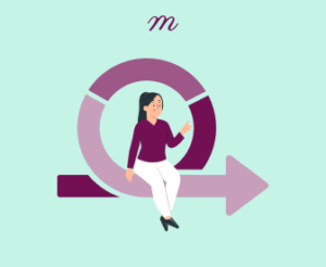 What is Cognitive Processing Therapy and Examples
