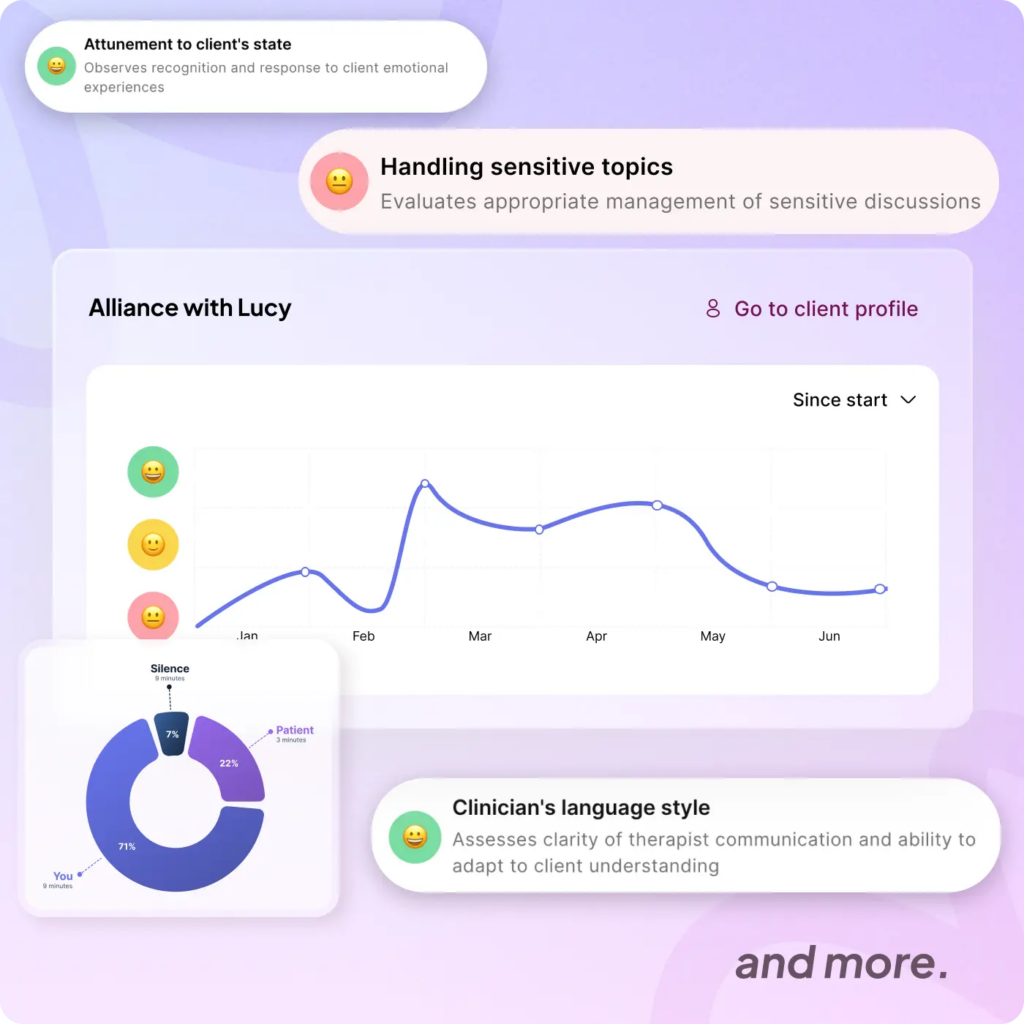 Mentalyc Alliance Genie™