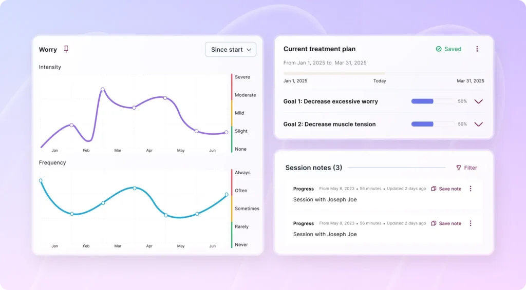Symptom Trend Tracking in Therapy